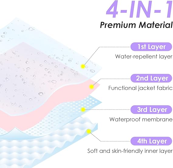 Long Raincoat for Women, Lightweight Rain Coat with Hooded, Waterproof Rain Jacket, Packable Rainwear